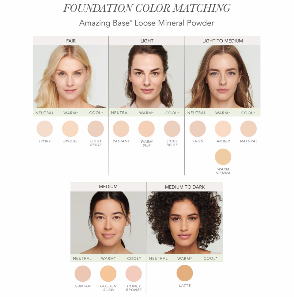 Jane Iredale Foundation